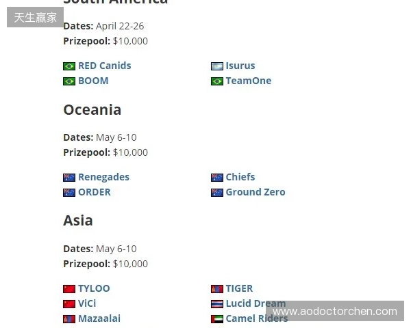 FaZe确认参加HLC贝尔格莱德，为Major席位做最后一搏